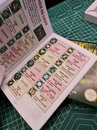 Cajas SNES, NES, N64, GB, GBA Super Famicom, SEGA