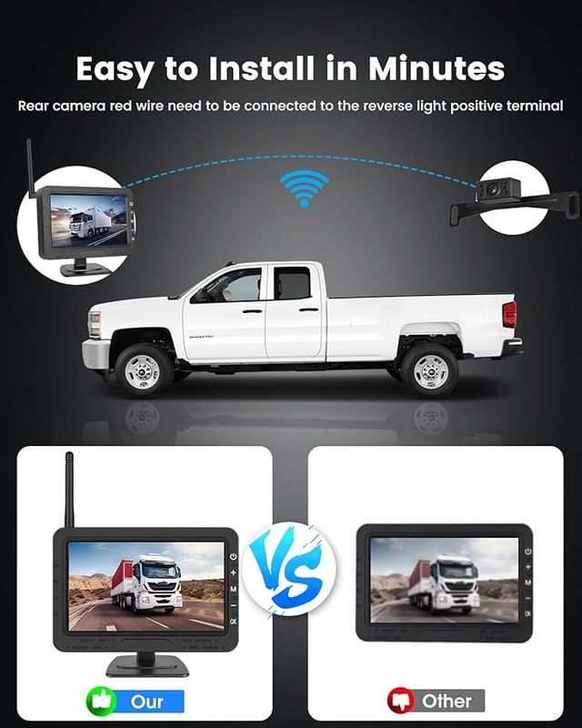 NHOPEEW Cámara Visión Trasera Inalámbrica 4.3''