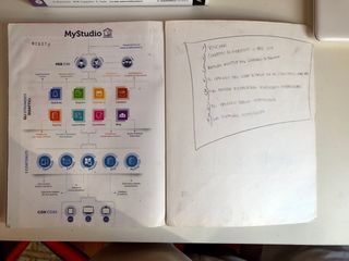 Scelta turismo 1 classe terza turismo turistico