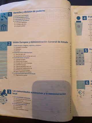 Empresa y Administración. Grado Medio