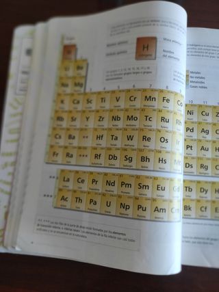 Proyecto: FanFest - Física y Química 3 ESO
