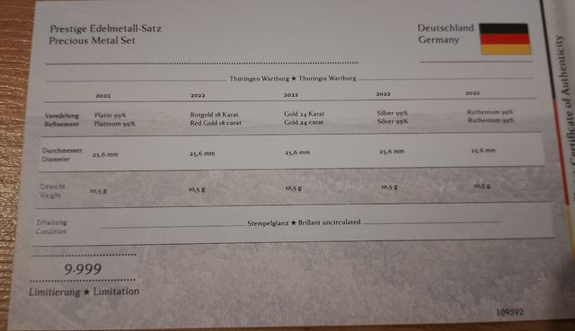 Set medallas Alemania Metales Preciosos 2022