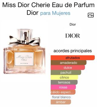 Perfume Floretta FULIA 100ml