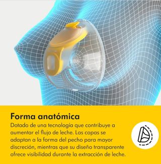 Sacaleches Medela Swing Maxi Manos libres