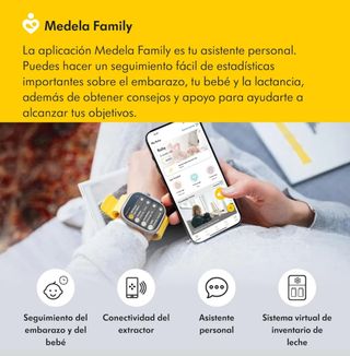 Sacaleches Medela Swing Maxi Manos libres