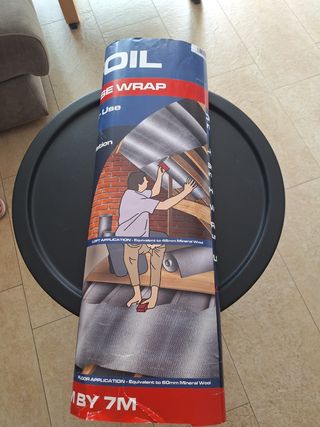 Aislamiento Aluminio