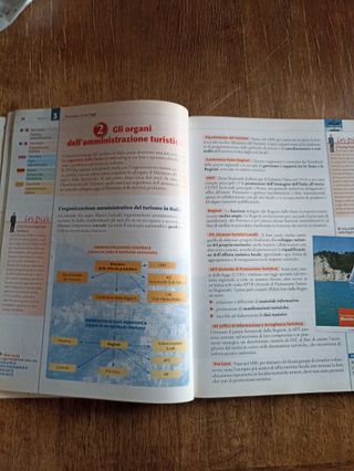 Benvenuti-Corso e laboratorio di ricevimento