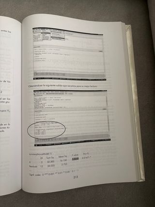 Manual práctico de Bioestadística: Teoría, prác...