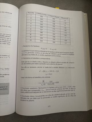 Manual práctico de Bioestadística: Teoría, prác...