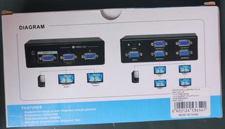 2/4 Port VGA Splitter
