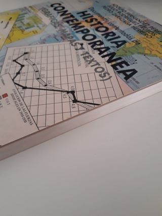 Documentos comentados de Historia Contemporánea.