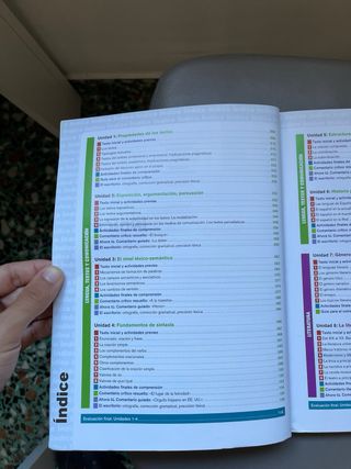 Lengua Castellana y Literatura 2º Bachillerato