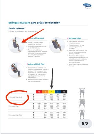 Arnés universal Invacare acolchado, para grúa.
