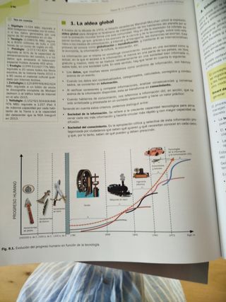 LA Cultura Cientifica. Libro alumno.
