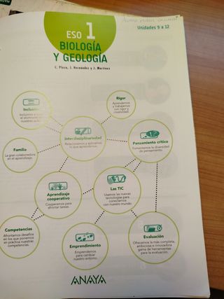 Biología y geología de 1º de la ESO