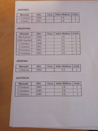 Colección de Monedas Antiguas y Modernas