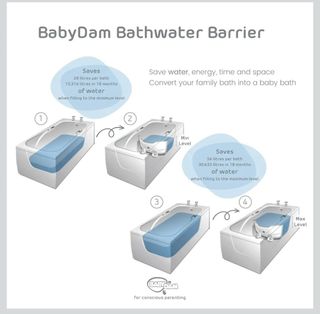 BabyDam Barrera Bañera