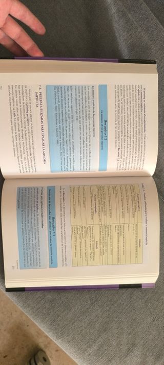 Psicología de la memoria. Uned.