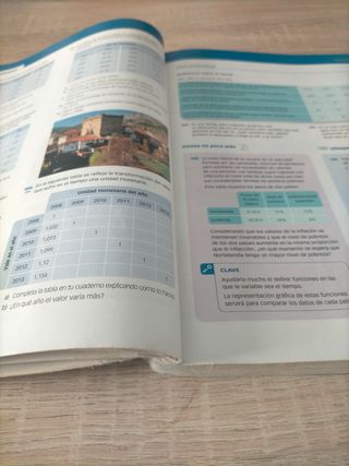 Matemáticas 1 bachillerato 