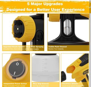 NUEVA Pistola Pintura Eléctrica HVLP 700W