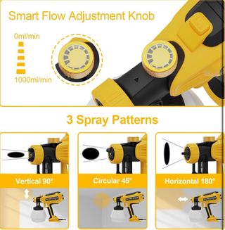 NUEVA Pistola Pintura Eléctrica HVLP 700W