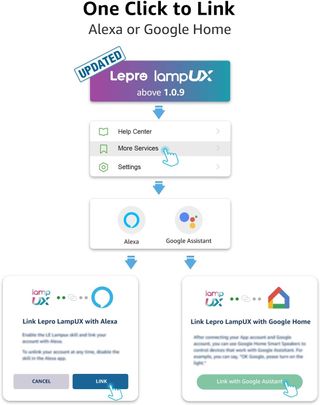 2 Lámparas Mesita Noche Lepro Alexa Inteligente