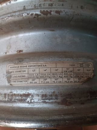 Llantas Volkswagen Escarabajo