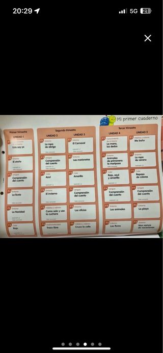 Proyecto baby kids  1 año NUEVO