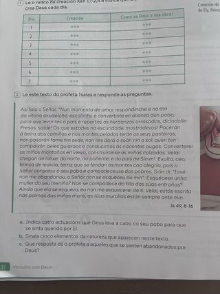 Relixión Católica. 2 Secundaria Edén. Revoa