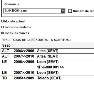 Volante SEAT Nuevo 5P0419091TRZM