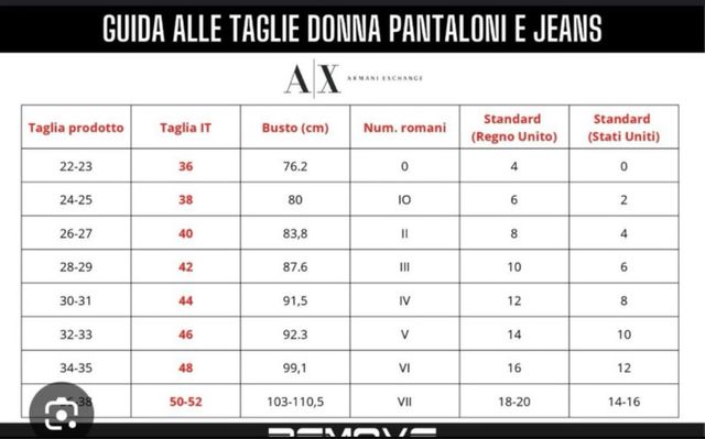 Armani Exchange Jeans Rosa Donna