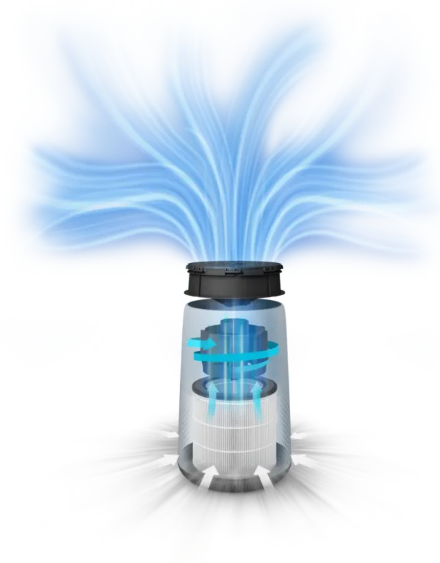 Purificador de aire Philips Serie 800