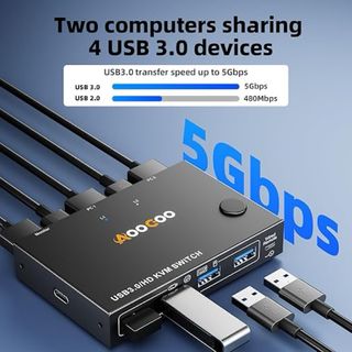 NUEVO! Conmutador HDMI 4K 60Hz 2 PC 1 monitor