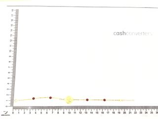 pulsera oro 18k con piedra con coral