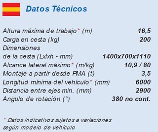 Camión cesta telescópico BIZZOCCHI AUTEL 162 HP