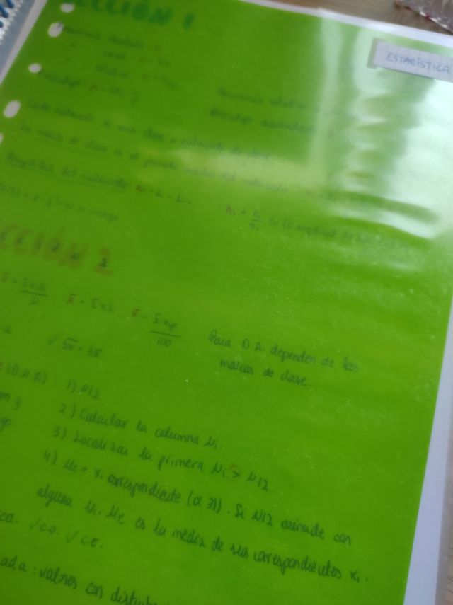 Apuntes grado ECO + ADE