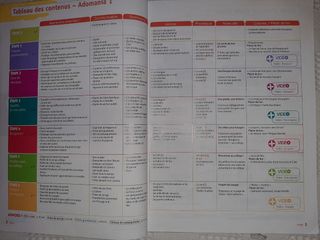 Francés. 1 Secundaria. Adomanía