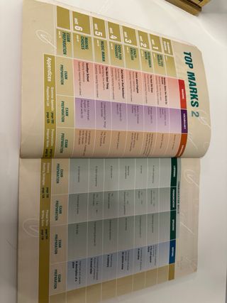 Libro de Inglés Top Marks 2 Bachillerato