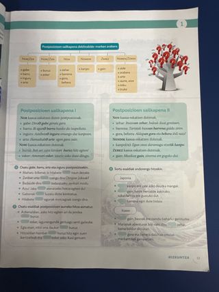 EUSKARA ETA LITERATURA ERABILI 3 DBH MUNDUAK ER...