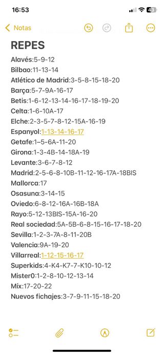 Cromos Panini Liga Española