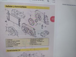 Termocontacto RADIADOR DE Agua (Citroen-Peugeot)