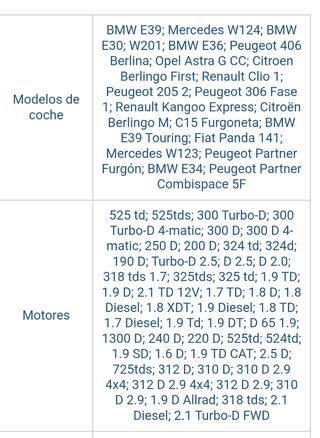 4 Bujías de precalentamiento 243G0003