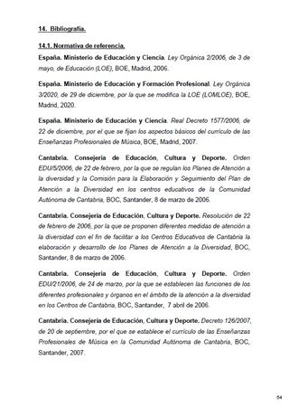 Programación Didáctica Piano