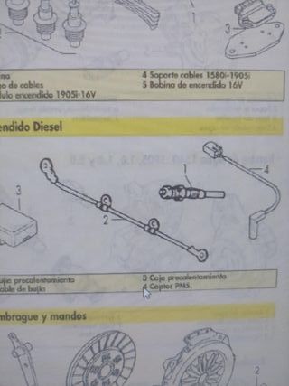 Bujía Precalentamiento CITROEN-PEUGEOT