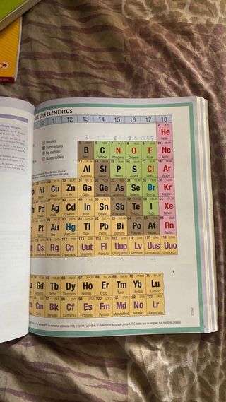 Química. 2 Bachillerato. Savia
