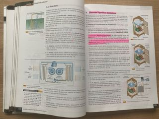 TECNOLOGÍA INDUSTRIAL II