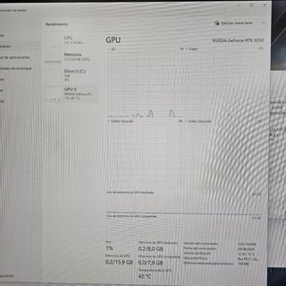 Ordenador sobremesa PC Gigabyte technology Widows 11 Home 12