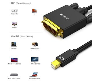Cable Thunderbolt 2 a DVI