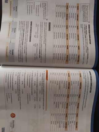 FÍSICA Y QUÍMICA 4