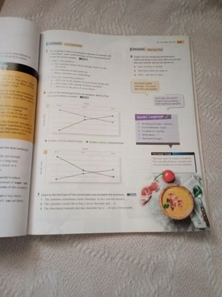 MAKE THE GRADE 1 BACH AL